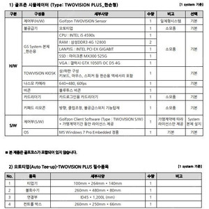골프존스크린 중고 세트 판매합니다.