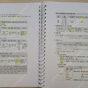 ABC 소방 전기실기(22년)이론,모의고사,문제