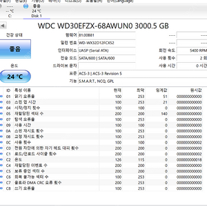 장착만 해본 WD RED PLUS 3TB NAS HDD 하드 레드 플러스 나스