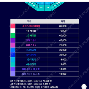 최강야구 1루몬스터석1장구해요