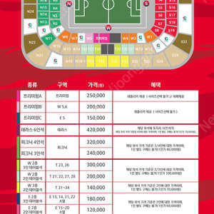 대한민국 vs 콜롬비아 레드존 1층 2연석 양도합니다.