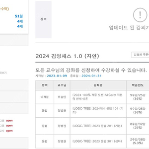 김영편입(자연) 완전 양도