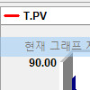 아이패드 프로 5세대 12.9 128G 셀룰러 (애플케어) 스그 팝니다