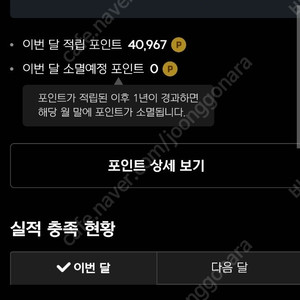 넥슨 현대카드 8만 2천 포인트 7만 5천원에 판매