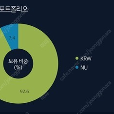 [삽니다] 1080ti 삽니다.