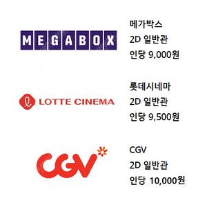 메가박스 2D 9000 / 더부티크 11900 / MX 12900 / 롯데시네마 2D 9500 / 샤롯데 2인 50000 / CGV 2D 10000 / IMAX 16000~ 대리예