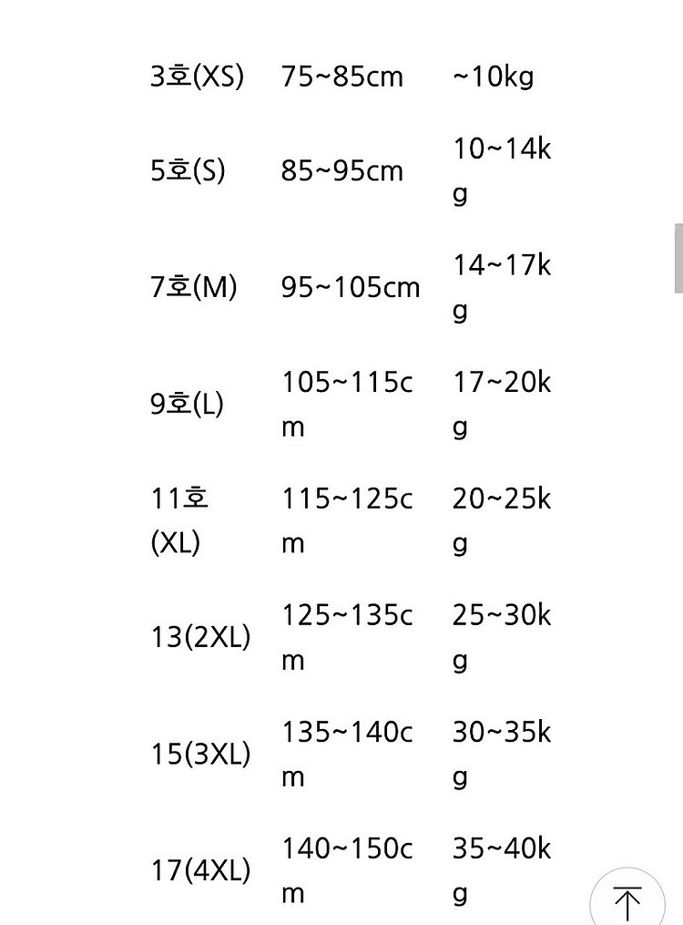 아동)결혼식복장.푸아송 원피스.남대문.유아.xl--4