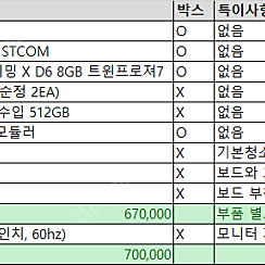 데스크탑 라이젠3700X + RTX2060 SUPER