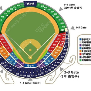 4월 1일 두산 롯데 1루 4연석 테이블 구합니다!!!!