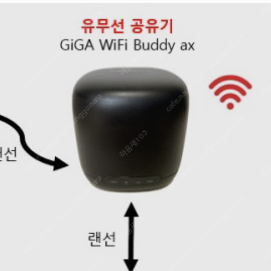 kt 기가 와이파이 buddy(버디) ax 삽니다 km14-102h