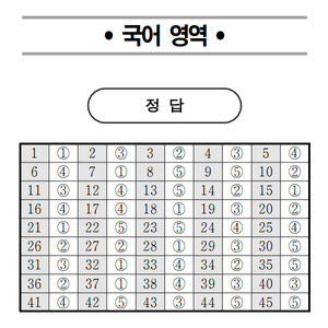 2024 시대인재 수능특강 내신교재 구합니다. (국어)