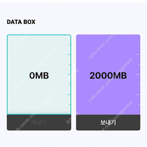 KT데이터 2,000mb 판매