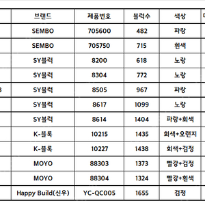 호환레고 테크닉 중국 블럭 자동차 부가티 카마로 포르쉐 아우디 페라리 마쯔다 머스탱등 다양한 새제품 판매 / 새학기 아이 선물 (2만5천원~5만2천원)