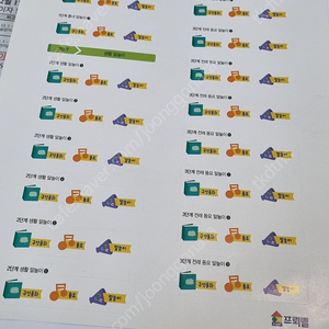 프뢰벨말하기 스티커