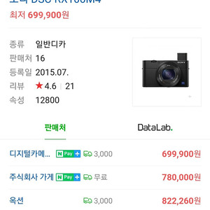 rx100m4 팝니다.