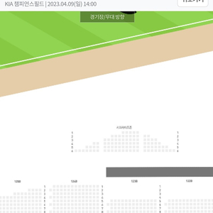 4월9일2시 기아타이거즈 입장권 양도합니다