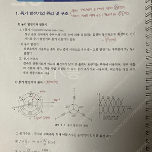 다산에듀 필기 2023이론서