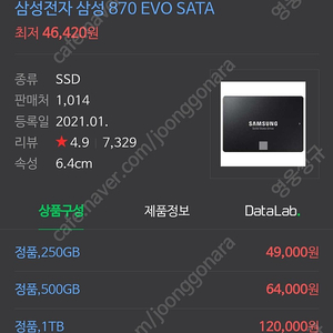 [미개봉]삼성 SSD 870 EVO 250GB 2대 / 500GB 2대 팝니다[일괄판매 13만.에어캡/택배비포함]정품.A/S 5년