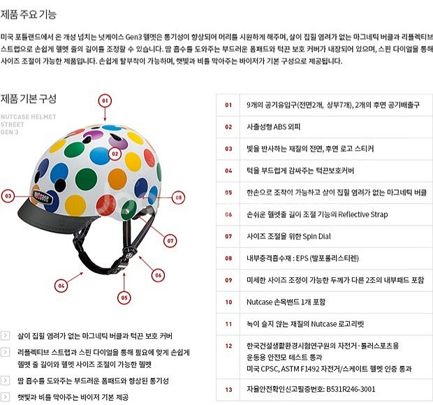 인라인 자전거 헬멧 아동헬멧 성인헬멧 넛케이스 헬멧 S...--6