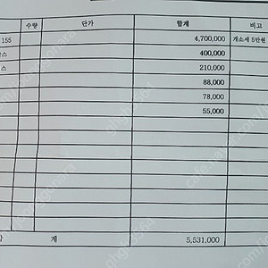 엔맥스 155cc 22년식 팝니다