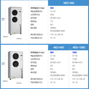 [판매]태양전자.나우이엘산업용제습기.공업용제습기.업소용제습기