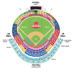 4/15일 (토) ssg랜더스 vs nc다이노스 노브랜드 테이블석 홈런커플존 양도합니다