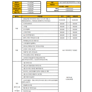 4세대 카니발 하이리무진(5인승/클럽넘버원 특장차)