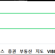 [판매] . 싱글침대 더블침대 팔아요