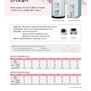 심야보일러 1천리터 새상품