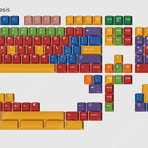 gmk handarbeit 키캡 구매합니다.