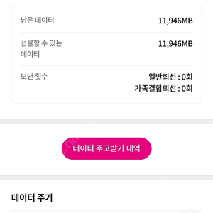 U+데이터 2기가 5000원 팝니다