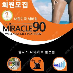 미라클90 다이어트 TR90챌린지