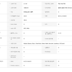 LG 사운드바 NB4530A 우퍼,리모컨포함