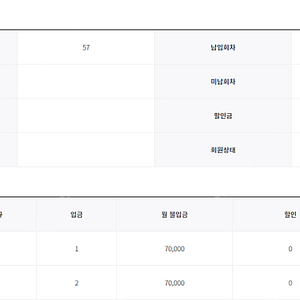 보람상조 490만원 390만원까지 납부 양도합니다