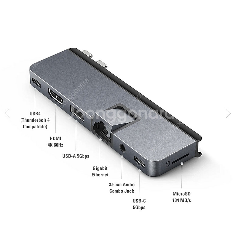 HYPERDRIVE DUO PRO 7-in-2 USB-...--3