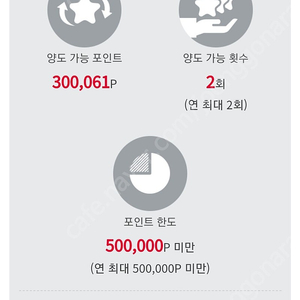 기아멤버스 30만포인트