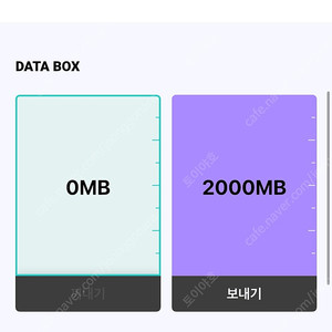 KT데이터 2,000mb 2,000원 판매