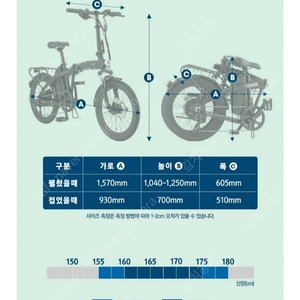 마지막 가격조정 23년형 삼천리 팬텀 q sf plus 전기자전거 팝니다