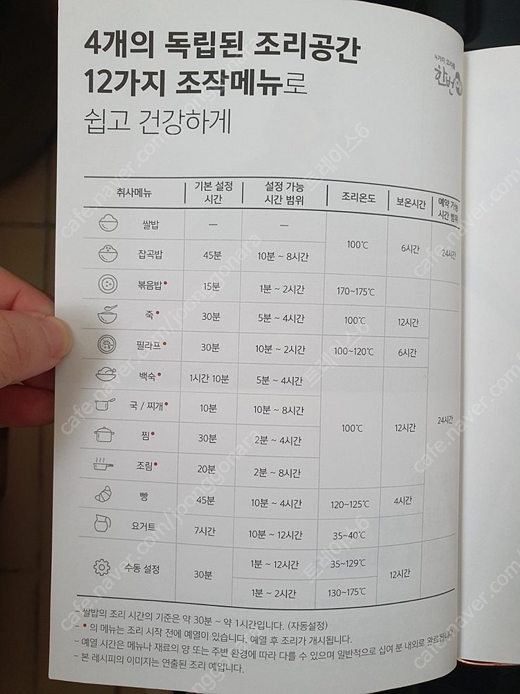 (실사용 10회 미만) 멀티 쿠커, 스마트 쿠커, 스마트밥솥이영자의 한번애 이미지