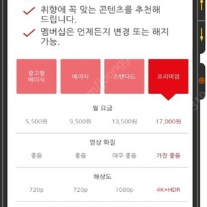 넷플릭스 파티원 2명 구합니다. 1년 최저가! 40,000원입니다.