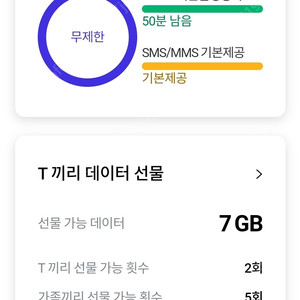 SK데이터 2G 3000원에 판매해요