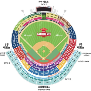 5/13(토) ssg vs 한화 테이블석 (2연석) 구매합니다.