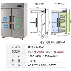 유니크 업소용 45박스 수직형 냉장고, 테이블냉장고 판매합니다.