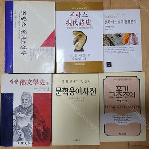 인문학 비평서, 프랑스 현대시사, 현대 소설사, 문학용어사전, 후기 구조주의, 랑송 불문학사, 문학텍스트의 정신분석