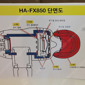 JVC HA FX850구해요