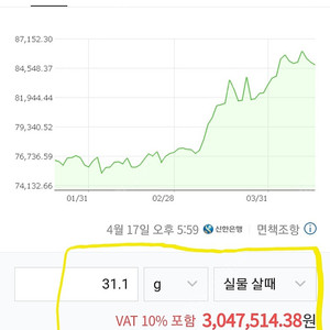 순금 기념주화(조용필50주년) 31.1g