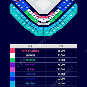 최강야구 2장 10만원에 양도