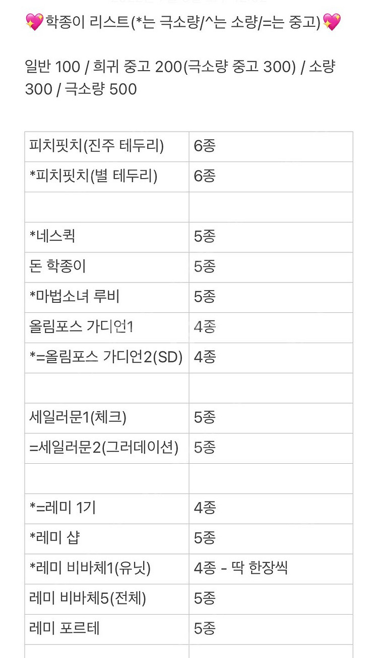 학종이/돈메모지 믹스(슈가슈가룬/베리베리뮤우뮤우/세일러...--2
