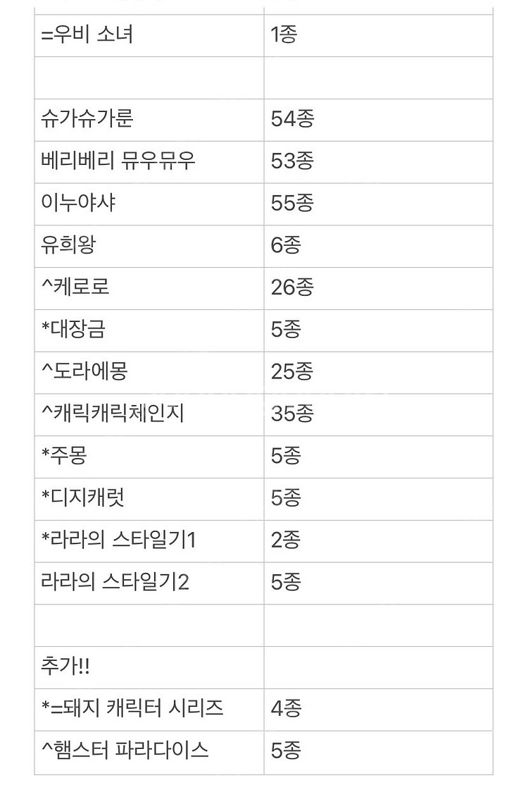 학종이/돈메모지 믹스(슈가슈가룬/베리베리뮤우뮤우/세일러...--4