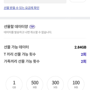 SKT 데이터 2기가(3,000원, 선물하기) 팝니다.​​